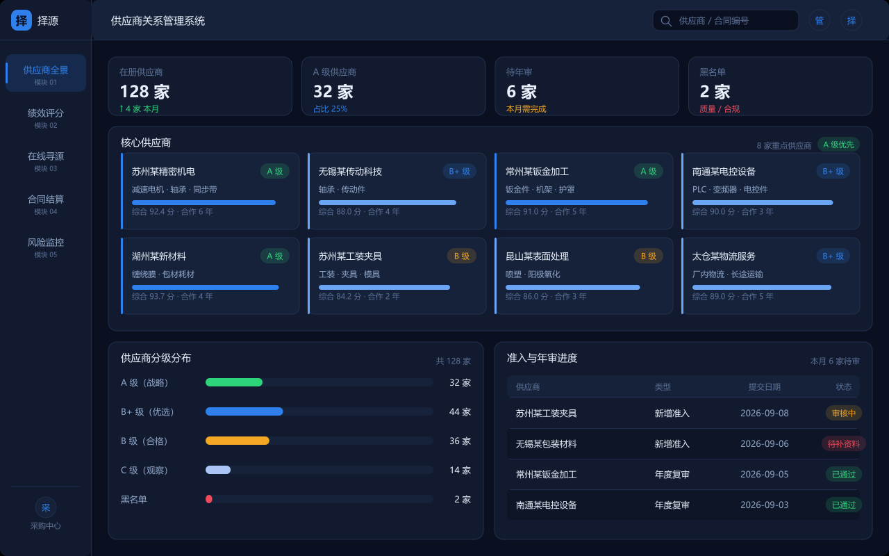 择源 SRM 供应商关系管理系统界面演示